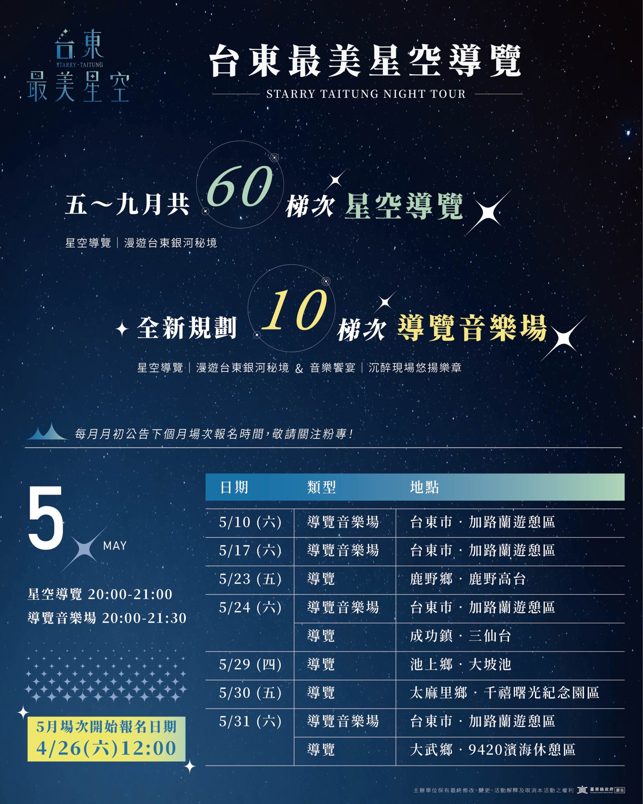 導覽場次5月