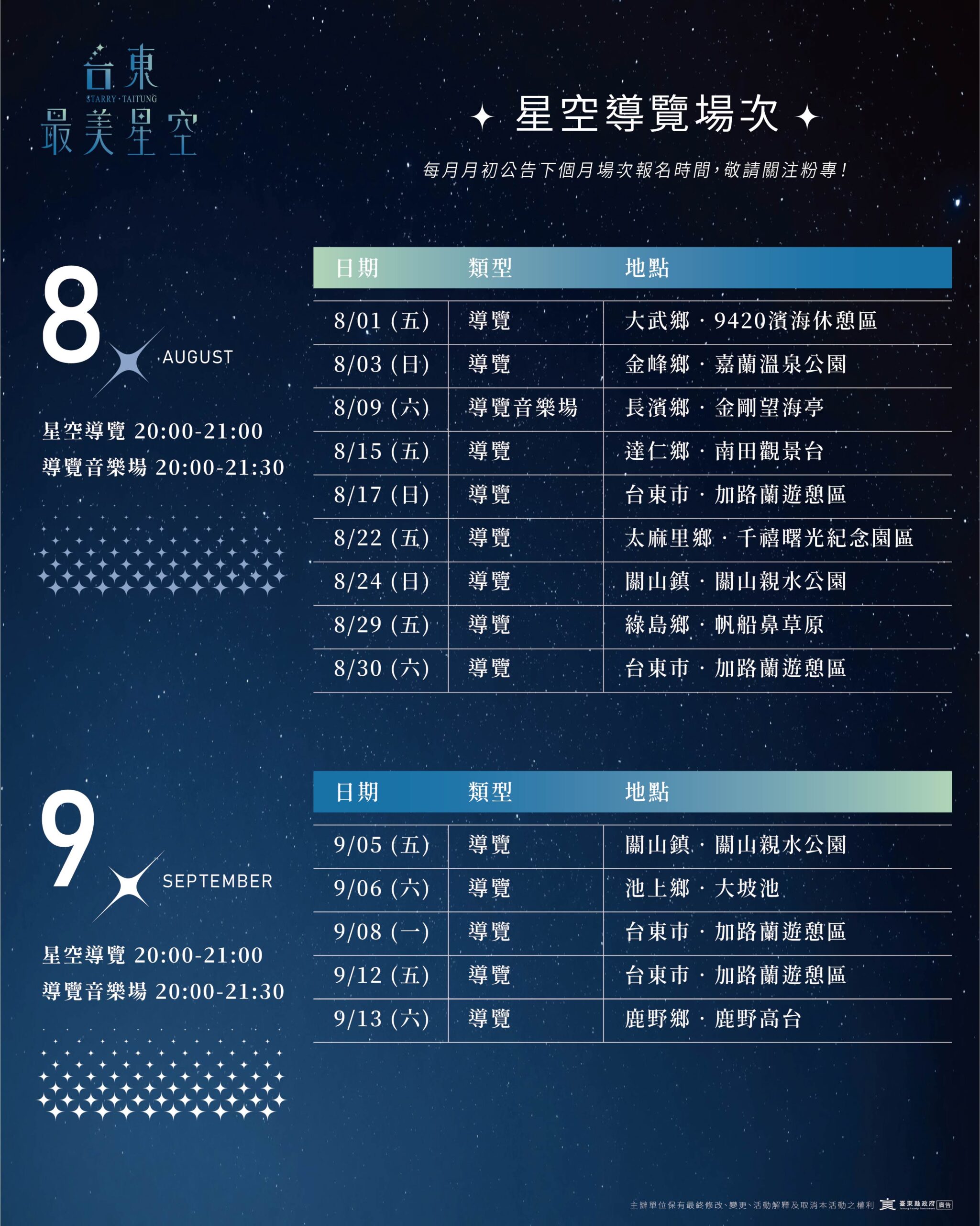導覽場次8-9月